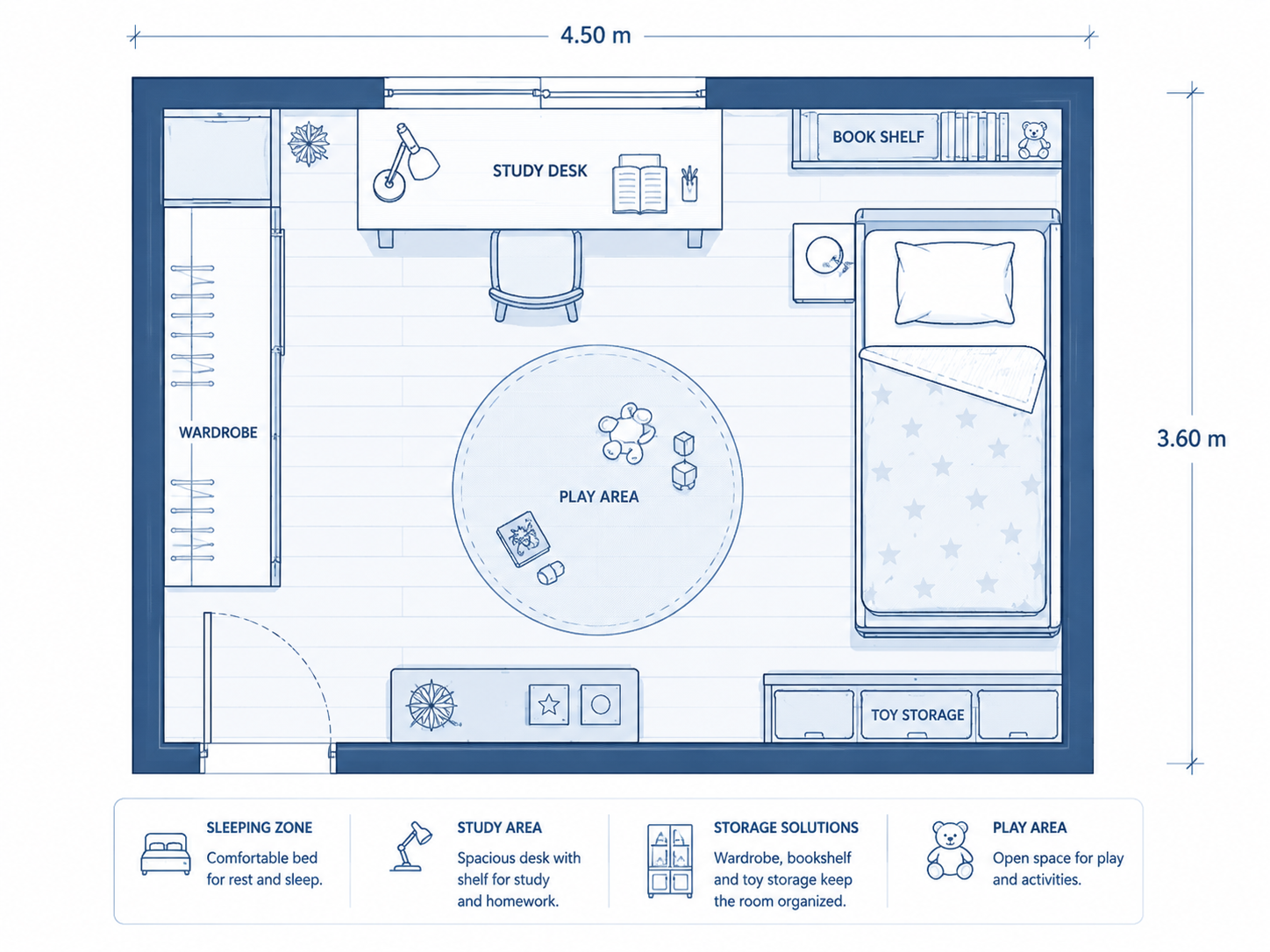 Kinderzimmerdesign