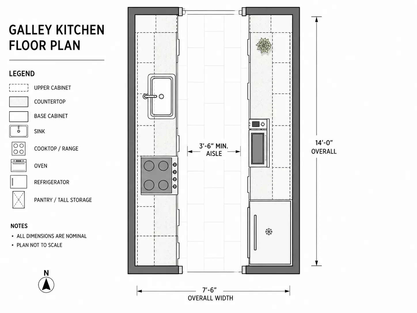 Galley Kitchen Floor Plan